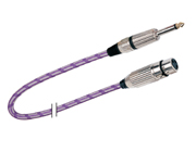 Microphone Cable