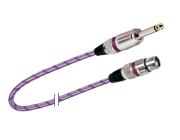 Microphone Cable